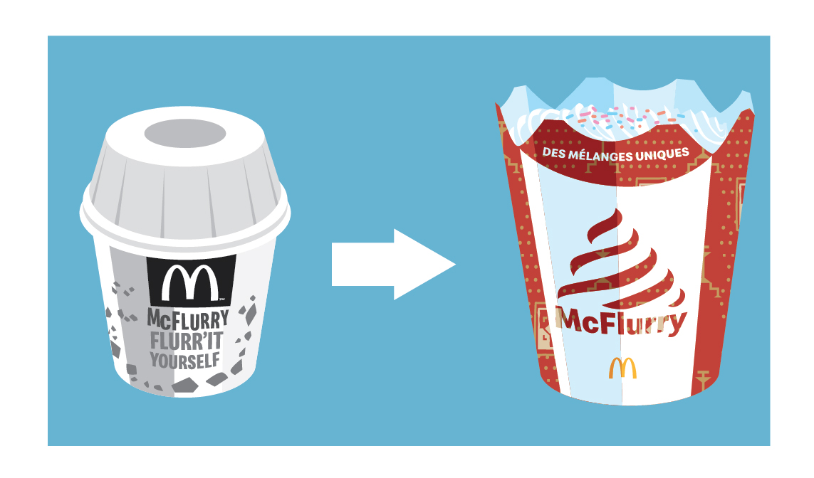 illustration macFlurry