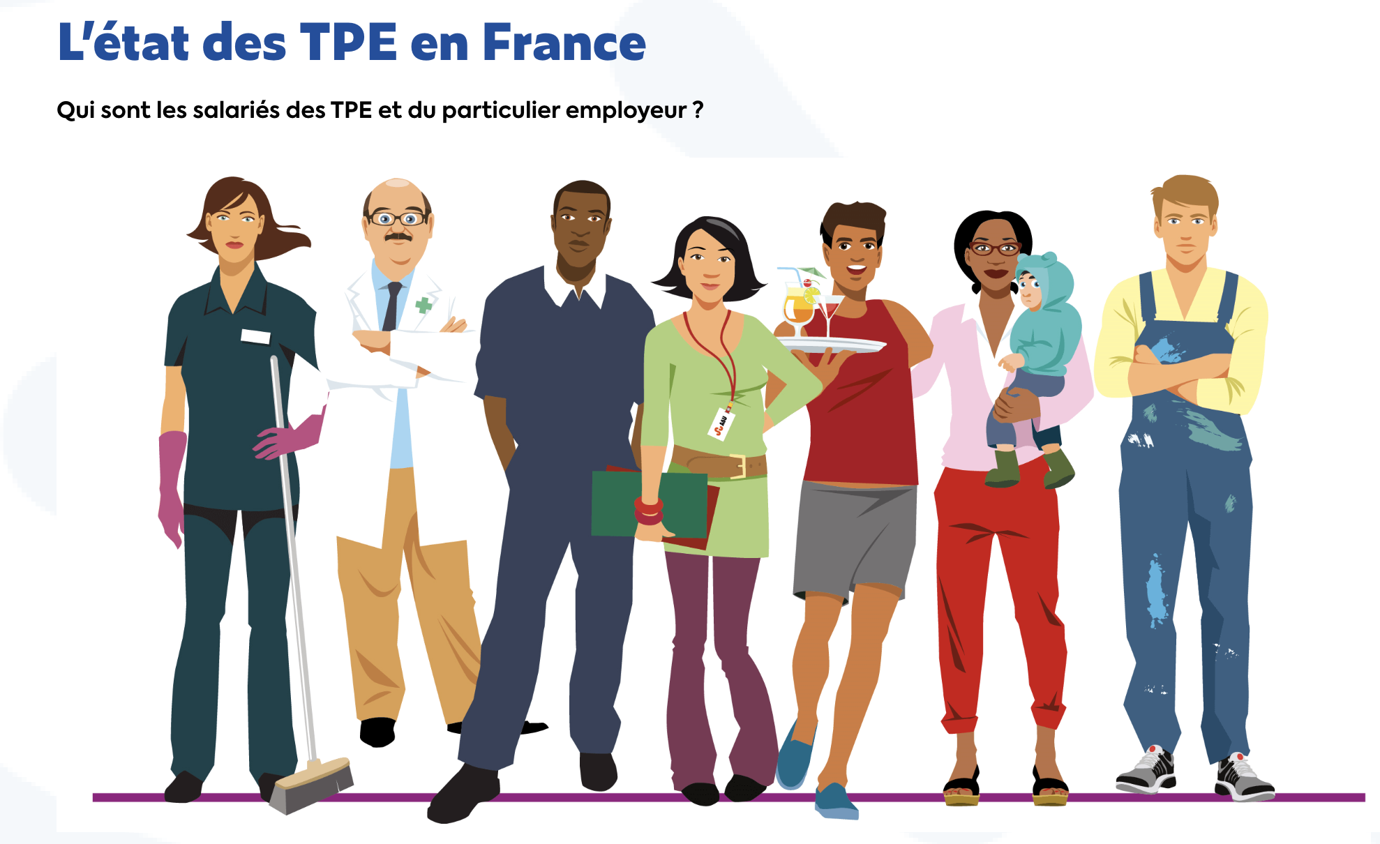 élections TPE CFTC