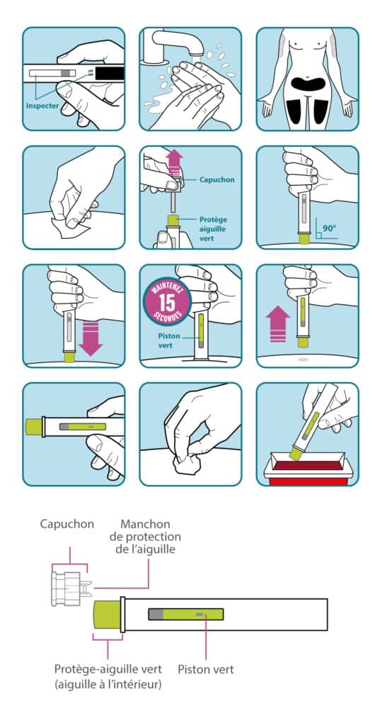 illustration mode d'emploi_injection lupus.jpg