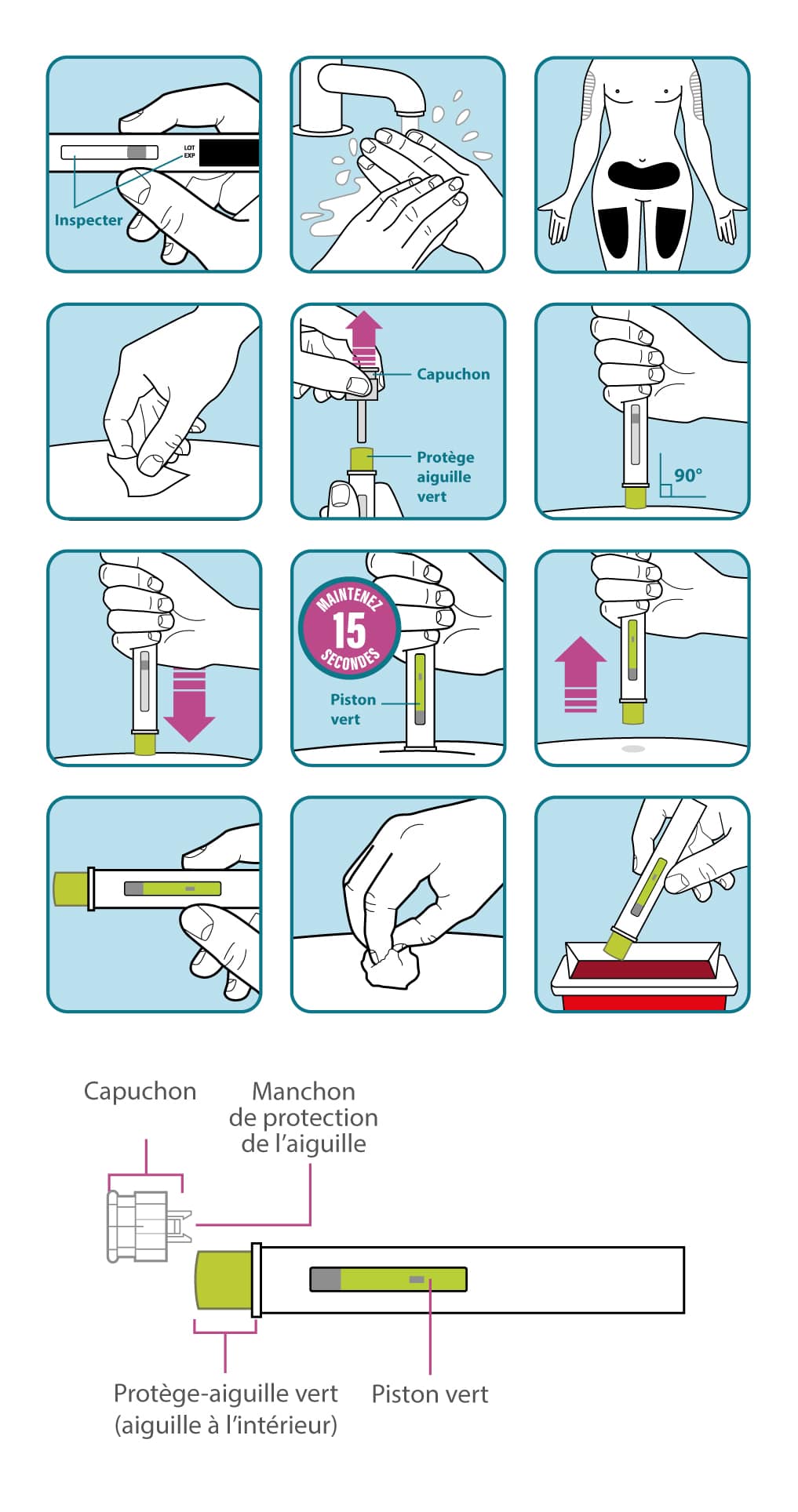 illustration mode d'emploi_injection lupus.jpg