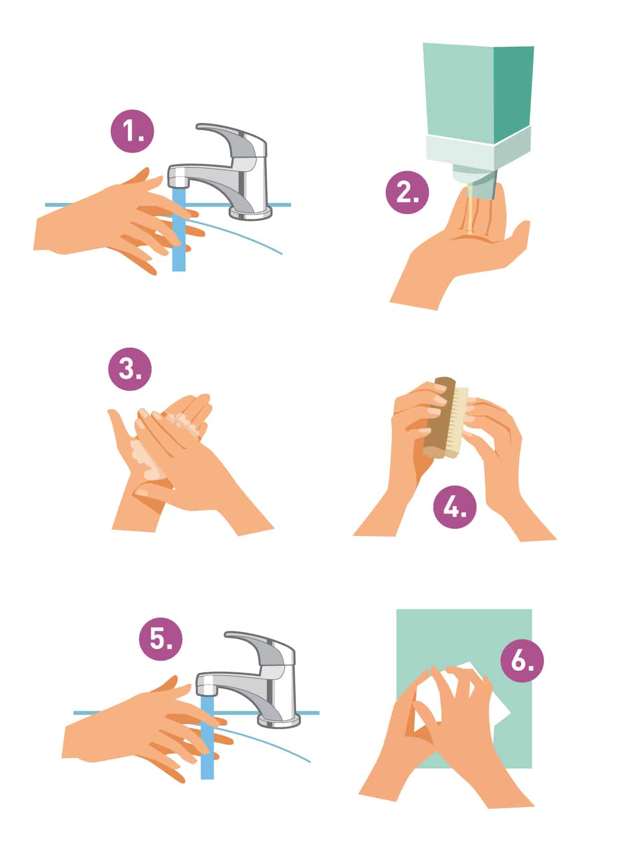 illustration mode d'emploi se laver les mains