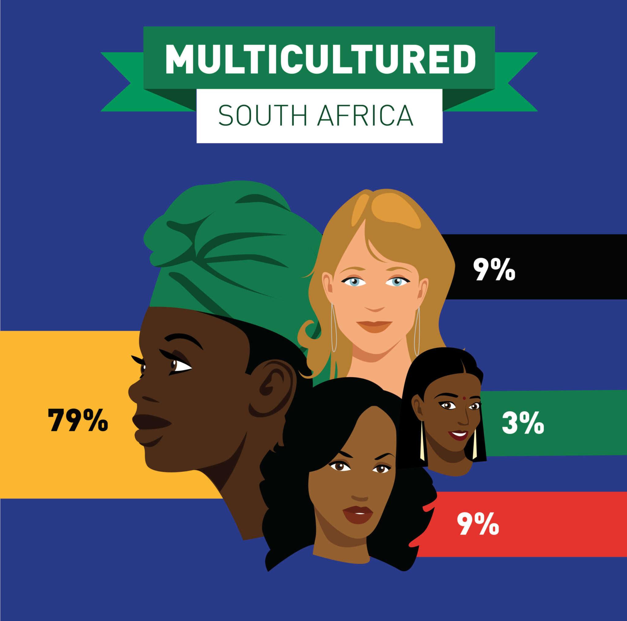 infographie femmes afrique du sud