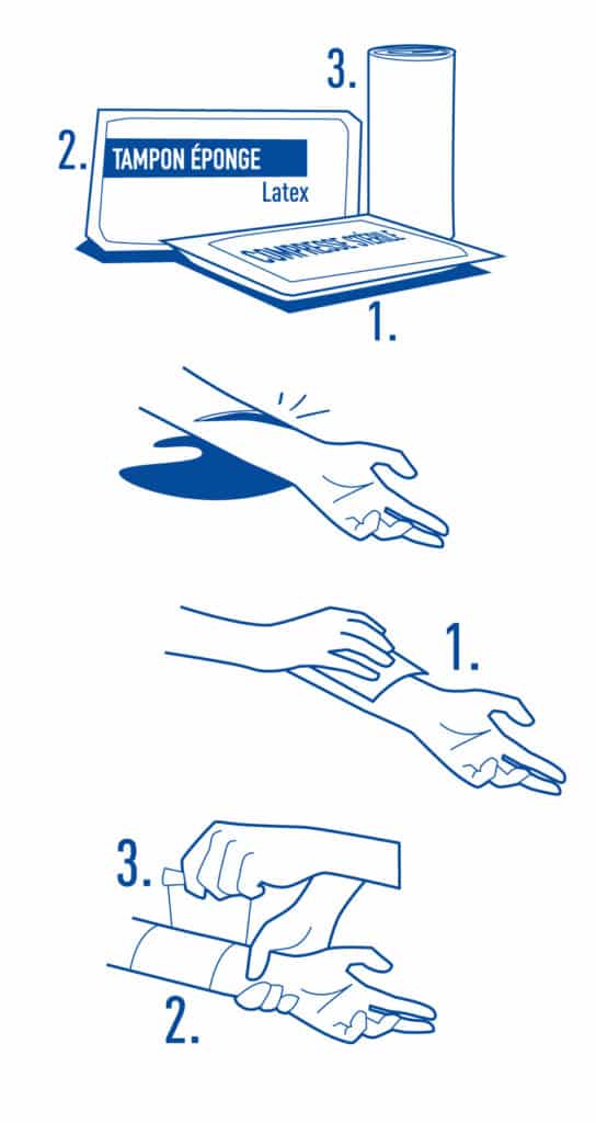 mode d'emploi_pansement compressif